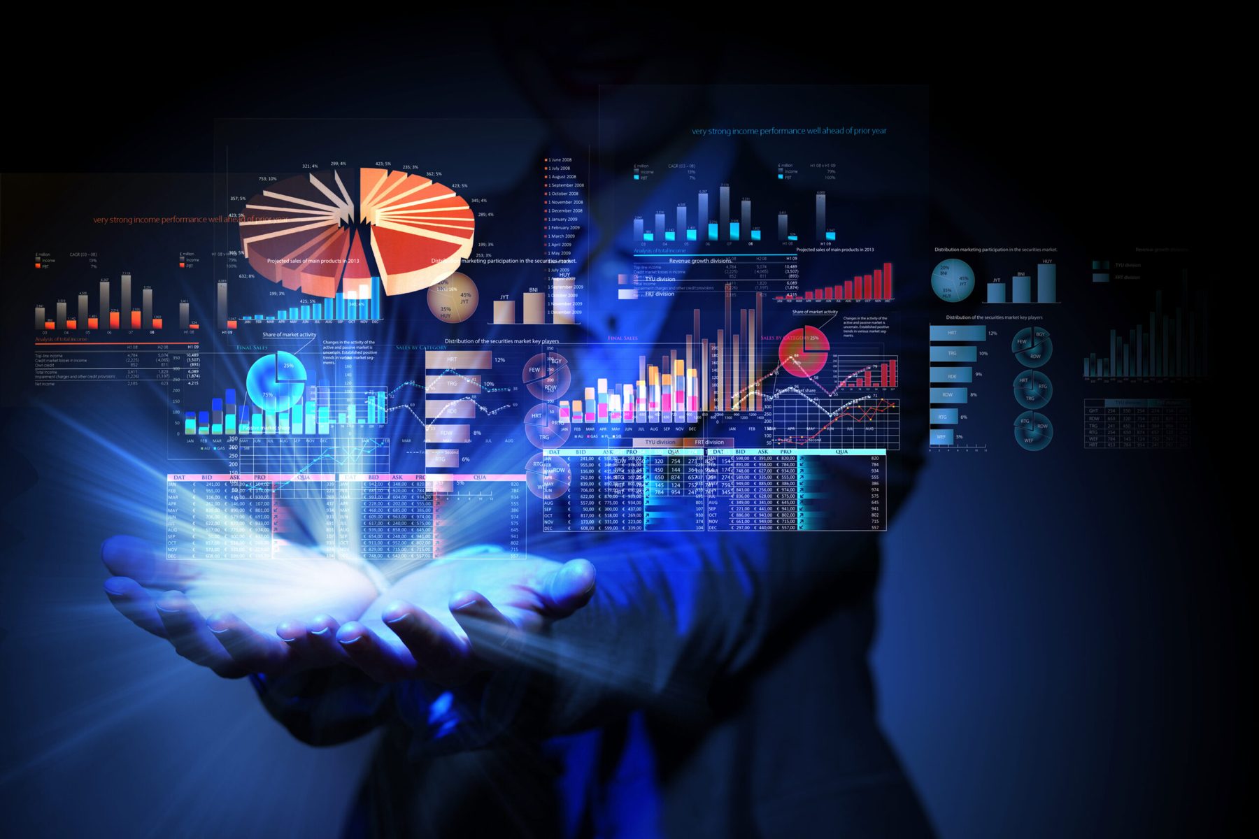 Industry Data Collection and Analysis